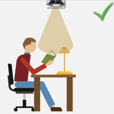 Task Lighting placement