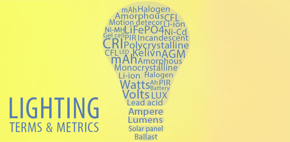 Lighting Terminology